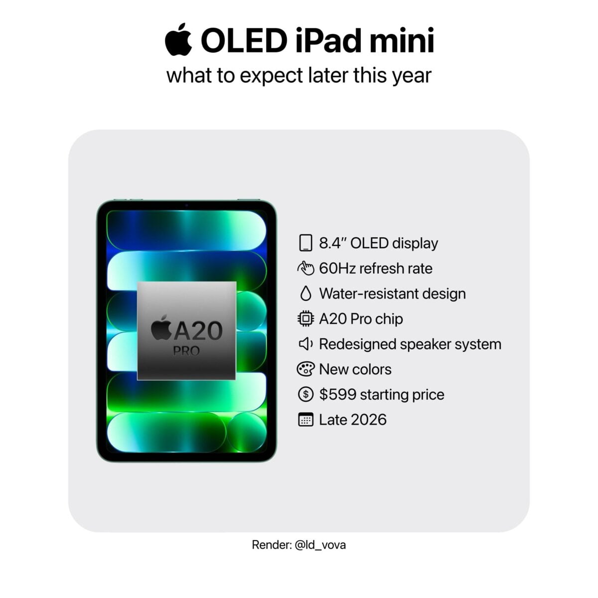 iPad mini AC 0629