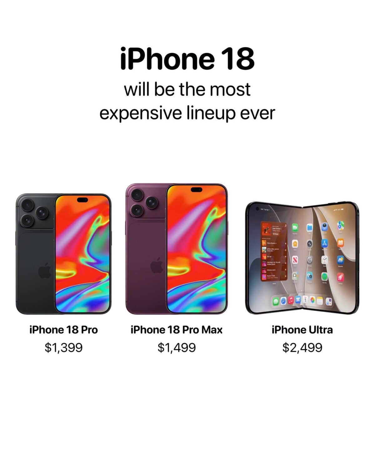 iPhone18 Proが2026年9月9日発表か〜11日に予約受付し18日発売予想