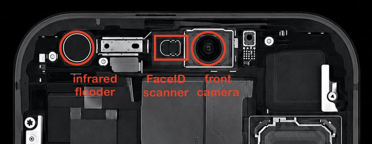 iphone18 Pro Face ID ldt