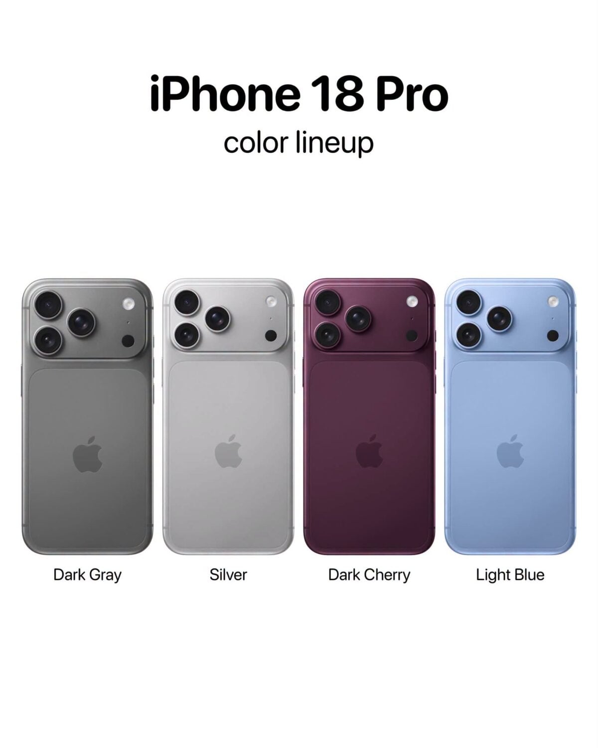 iPhone18 Proの通信チップ刷新は限定的か〜日本向けはC2とN1？