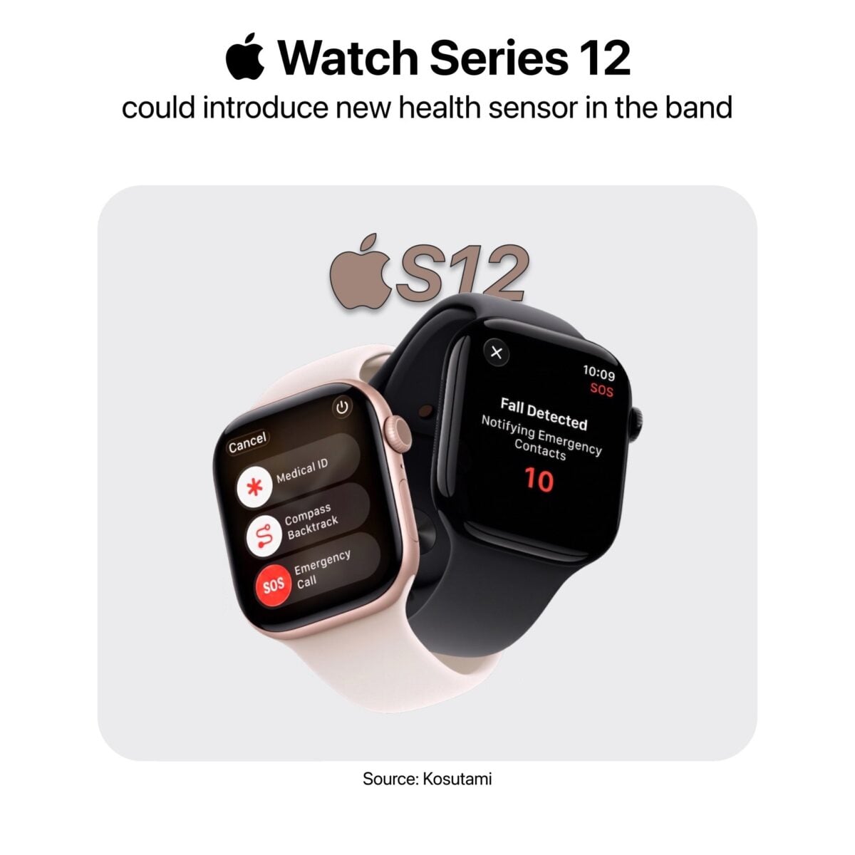 Apple Watch Series 12でセンサー付きベルト実現？カフ式血圧計期待