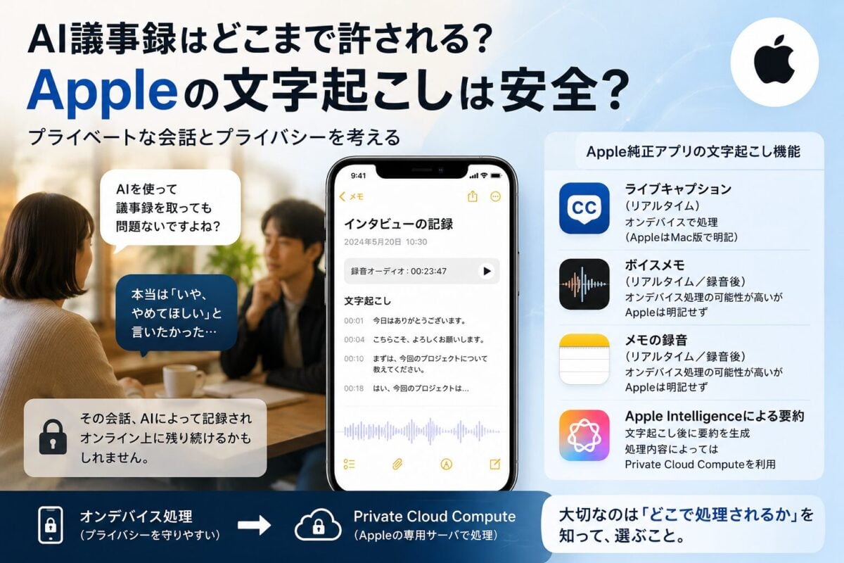 apple ai 文字起こし
