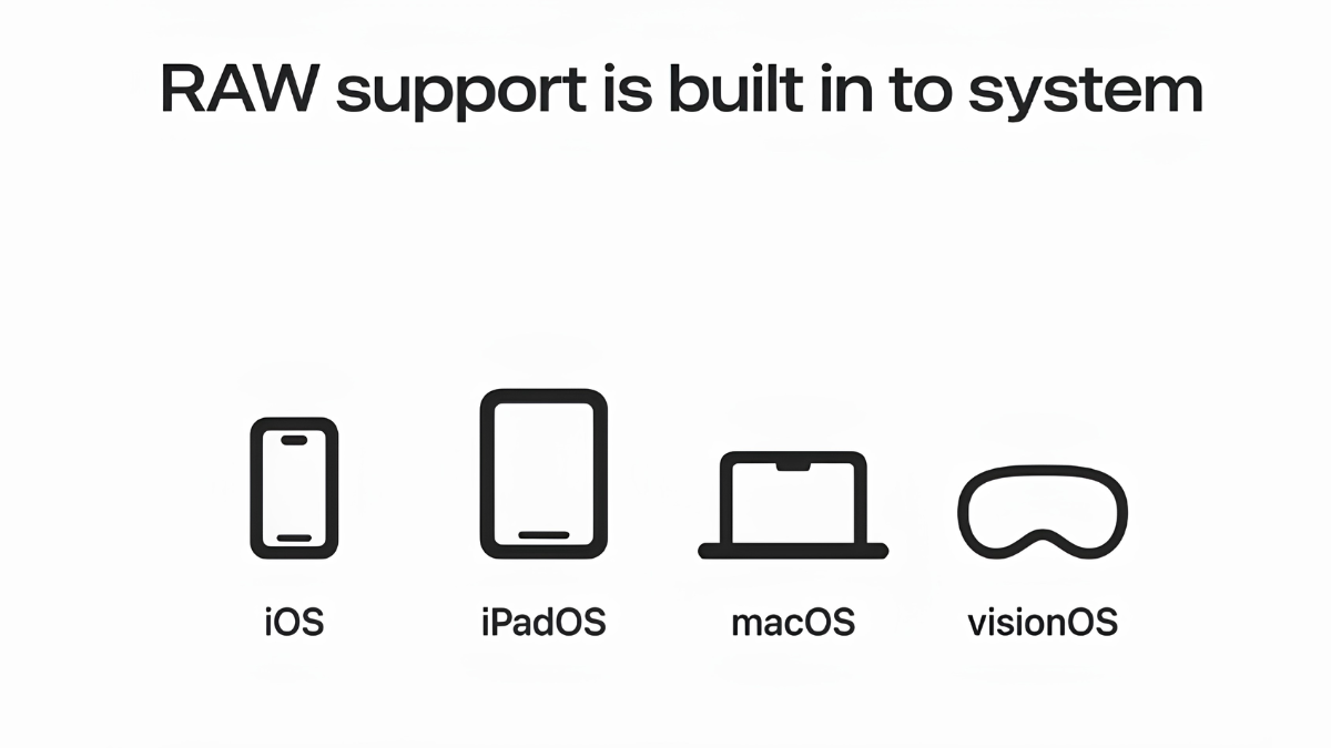 iOS、iPadOS、macOS、visionOSにRAWサポートが組み込まれていることを示すApple Developerの説明画像