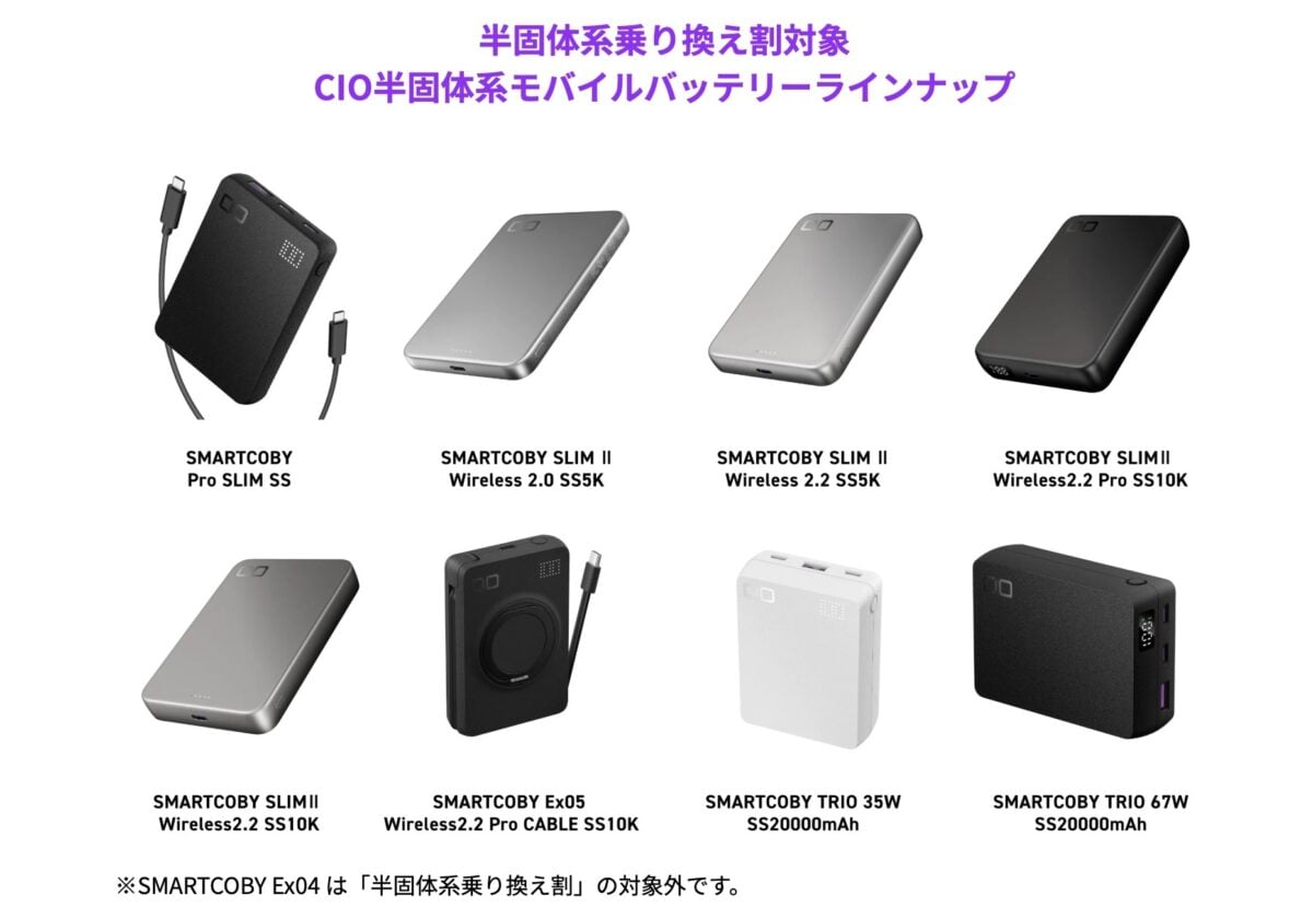CIO「半固体系乗り換え割」キャンペーン