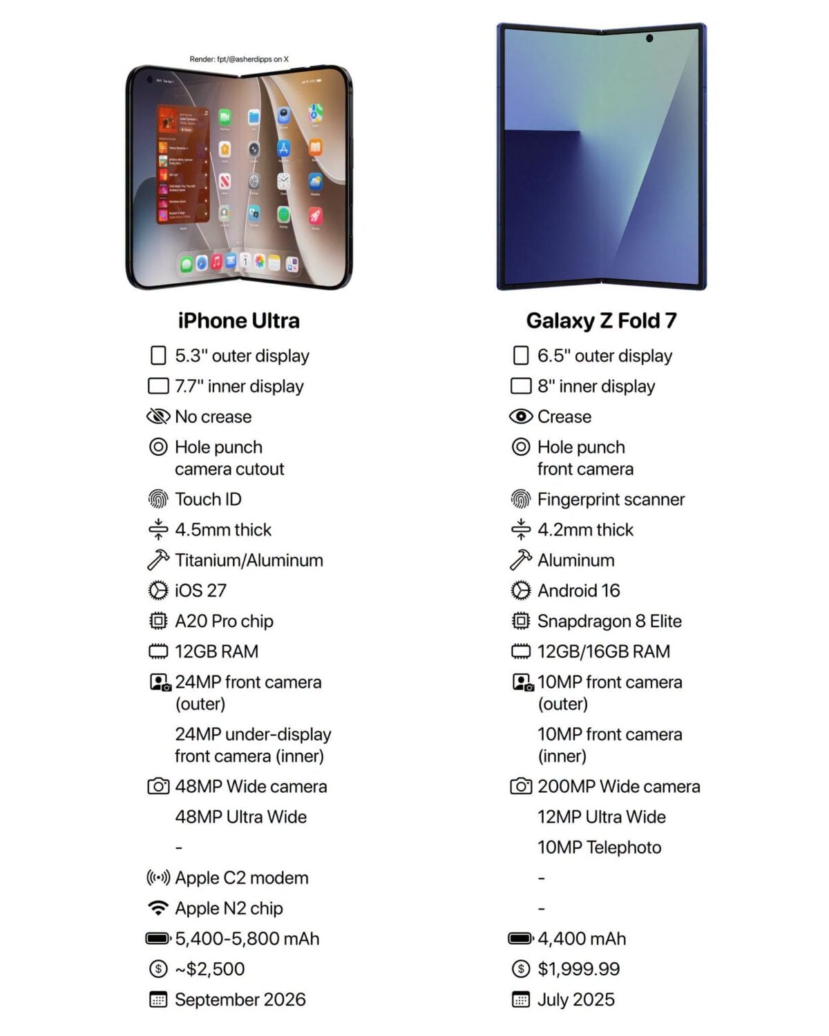 iphone ultra galaxy fold AH