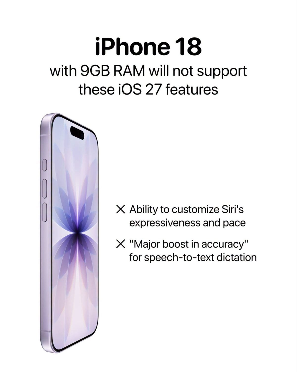 iPhone18 9GB AH