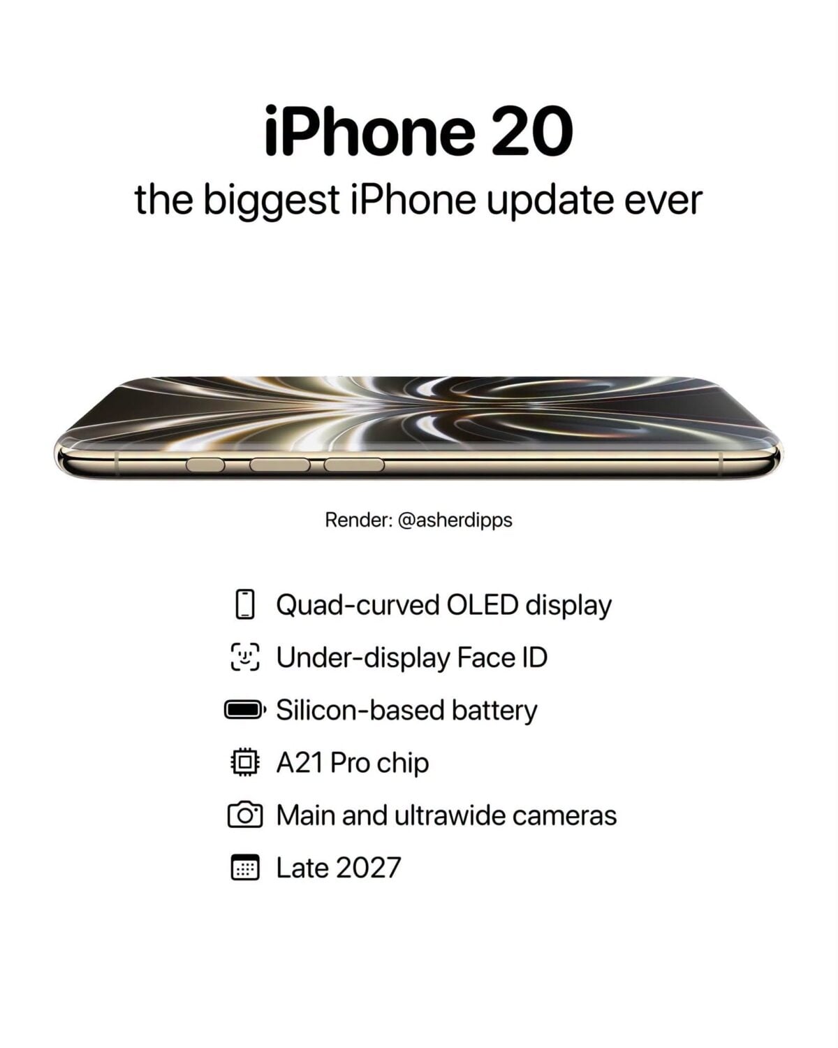 iPhone20 AH 0713