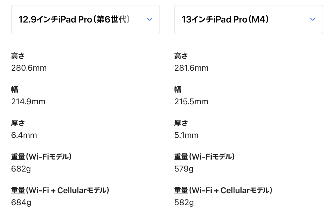 ipad pro m4 13 spec