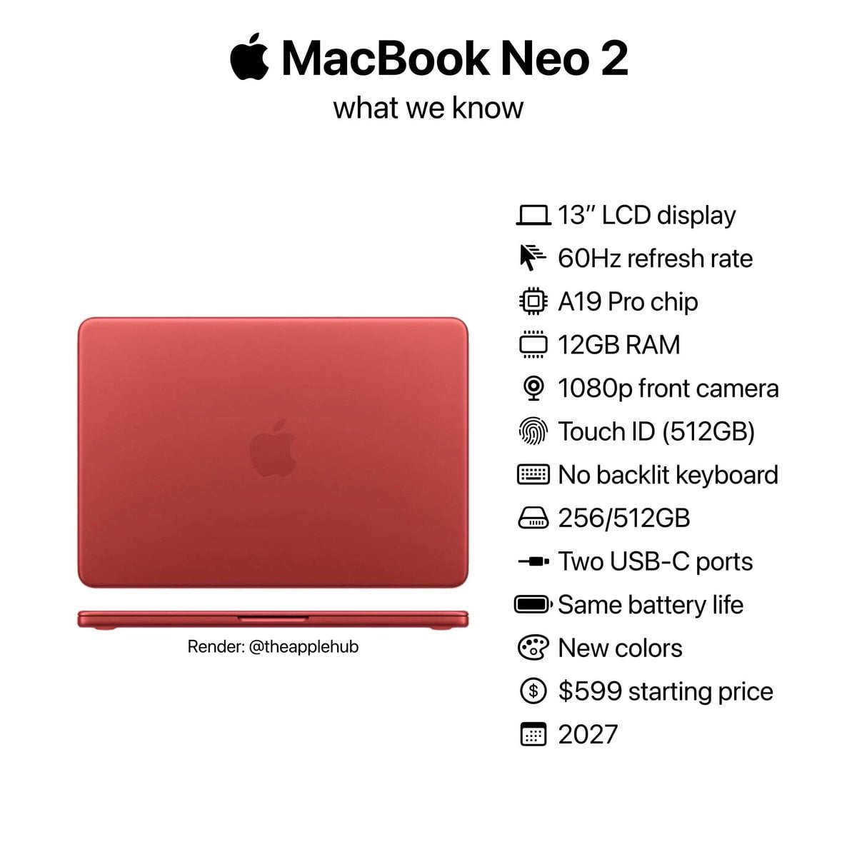 NacBook Neo 2 AC 0716