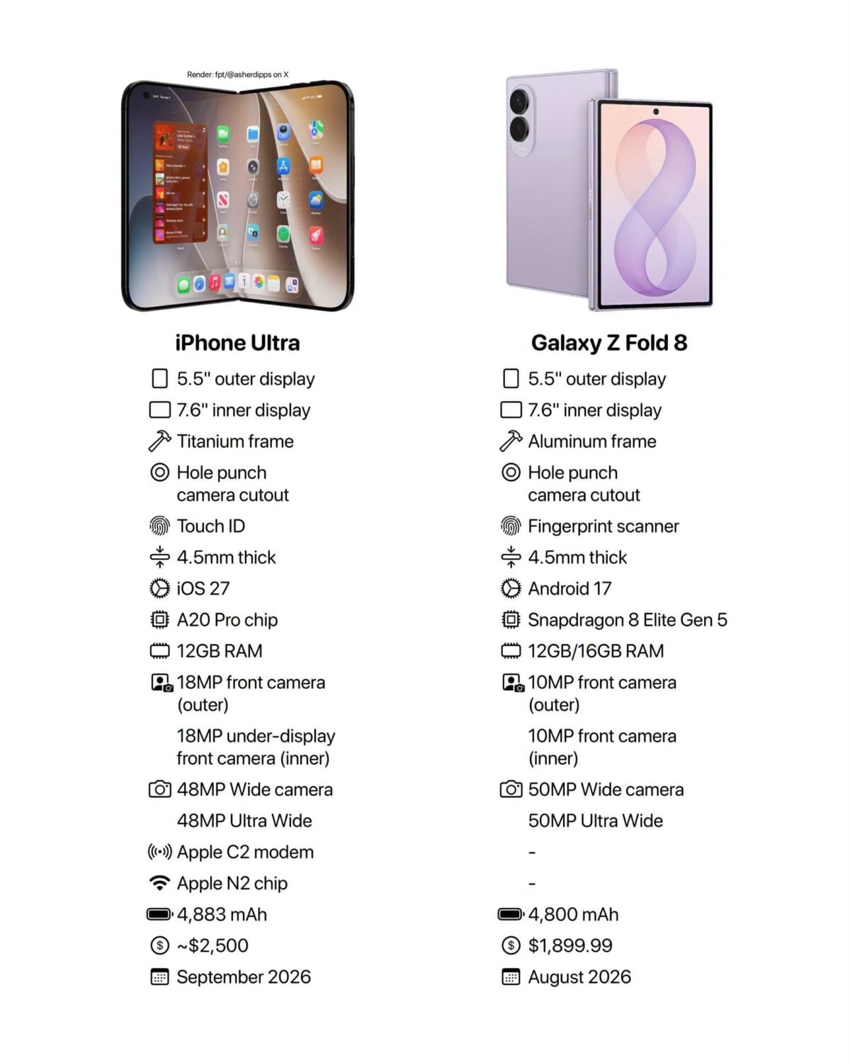 iPhone Ultra Z Fold8 AH