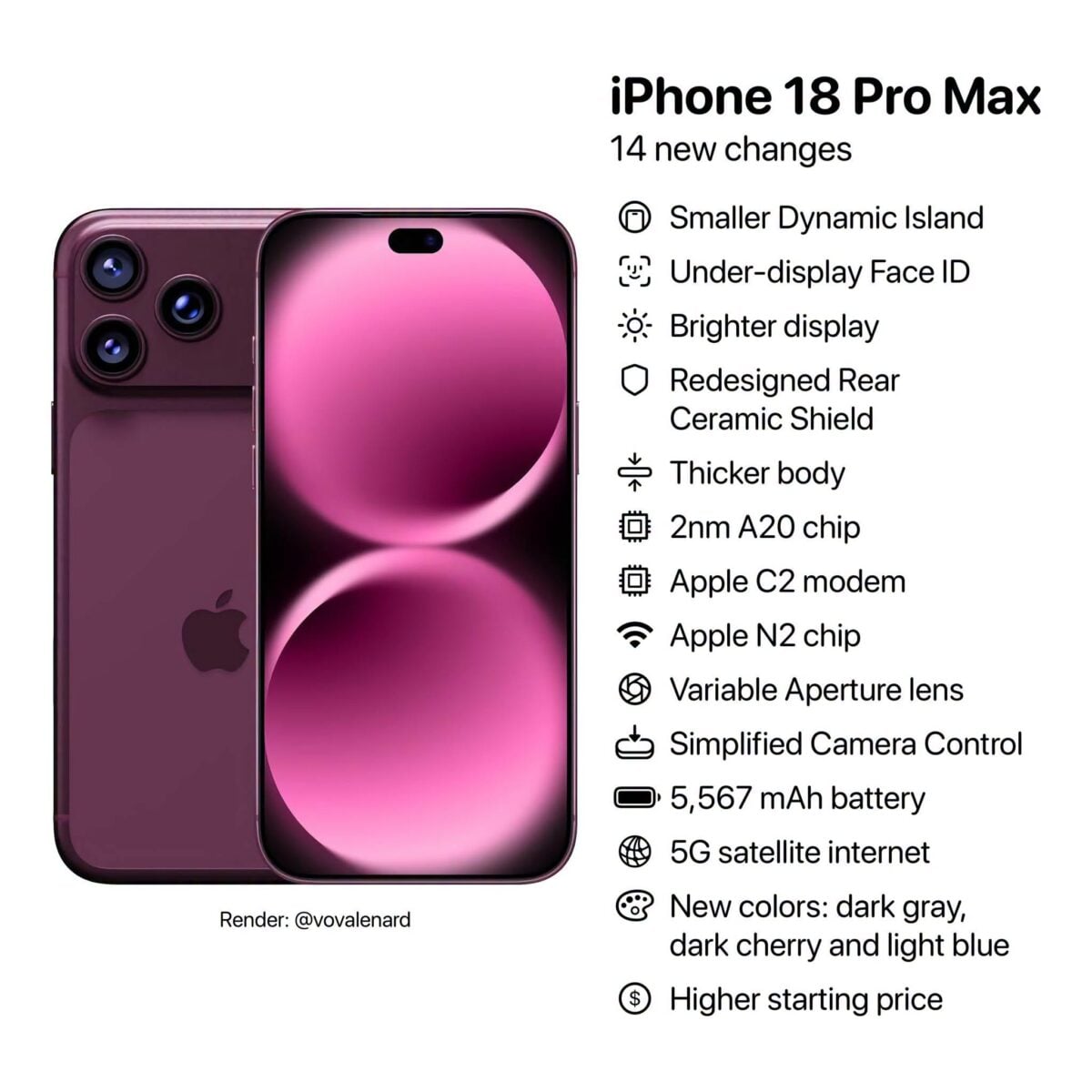 iphone18 pro max AH 0725