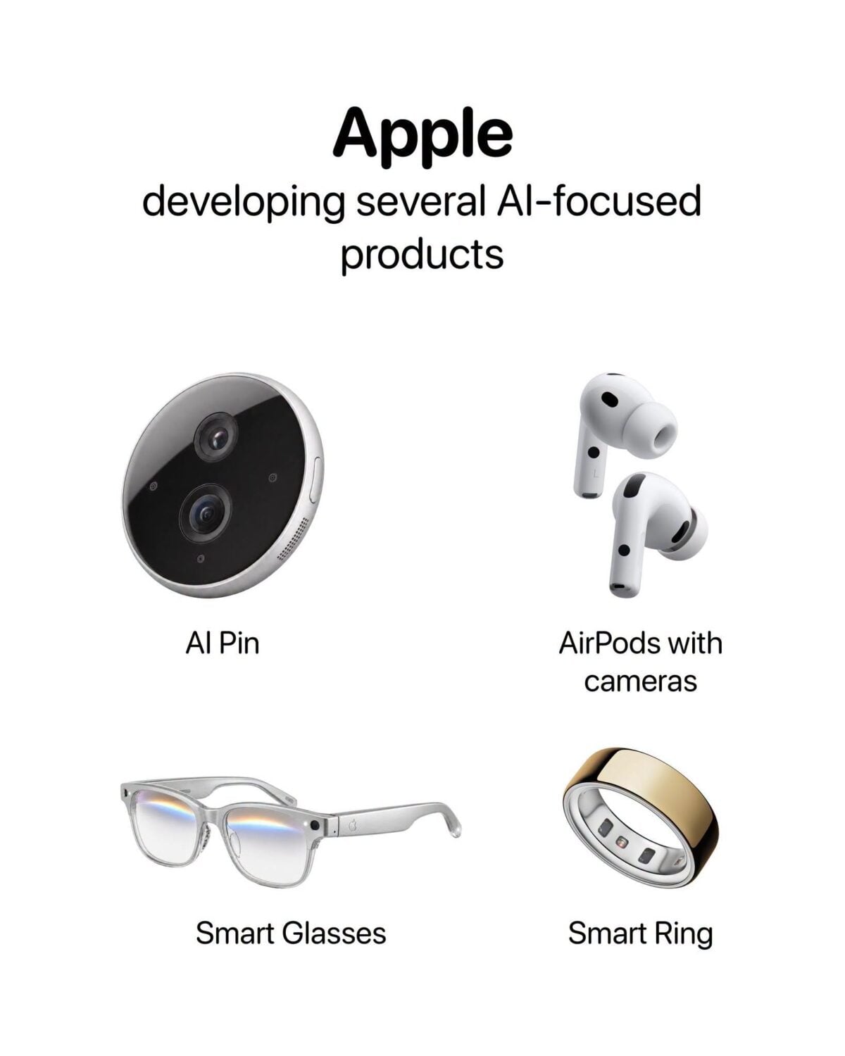 apple ai products AH