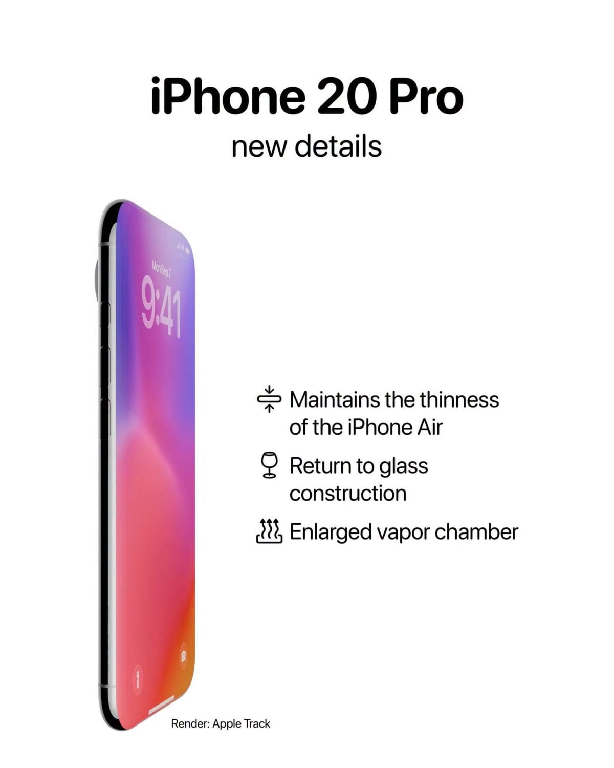 iPhone20 Proは6.4インチ採用か〜20 Pro Maxは7インチと噂