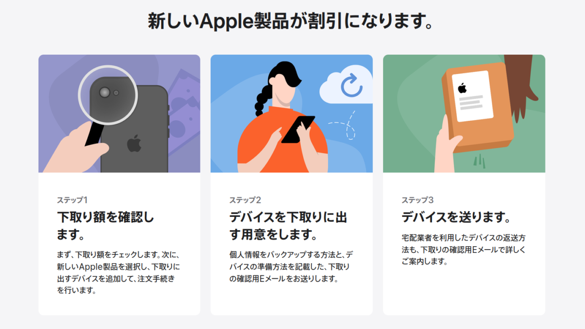 下取り