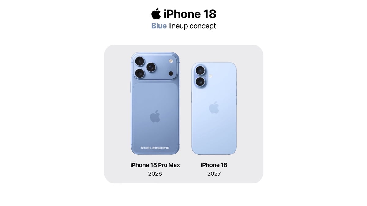 iPhone18 AC 2