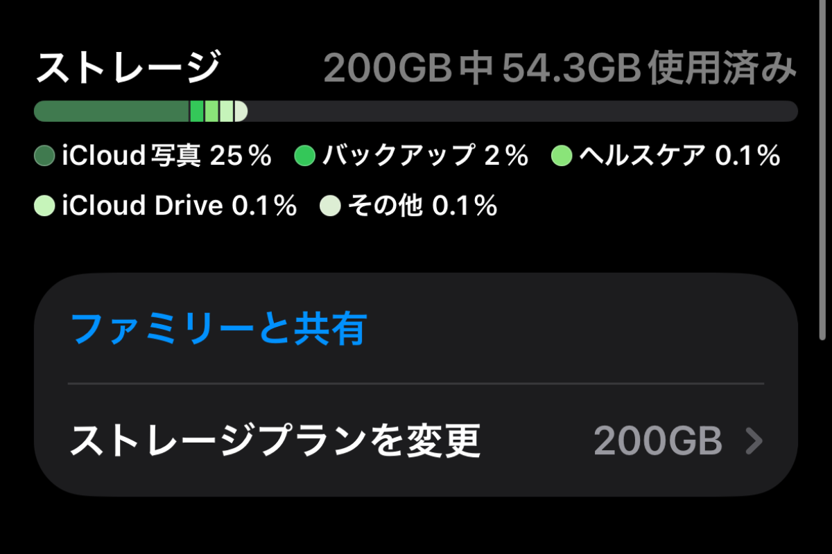 iCloud+ 200GB中54.3GBを使用しているストレージ画面
