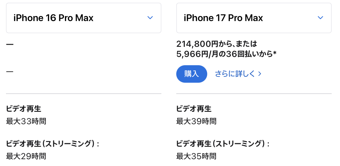 iphone17 pro max 16 battery