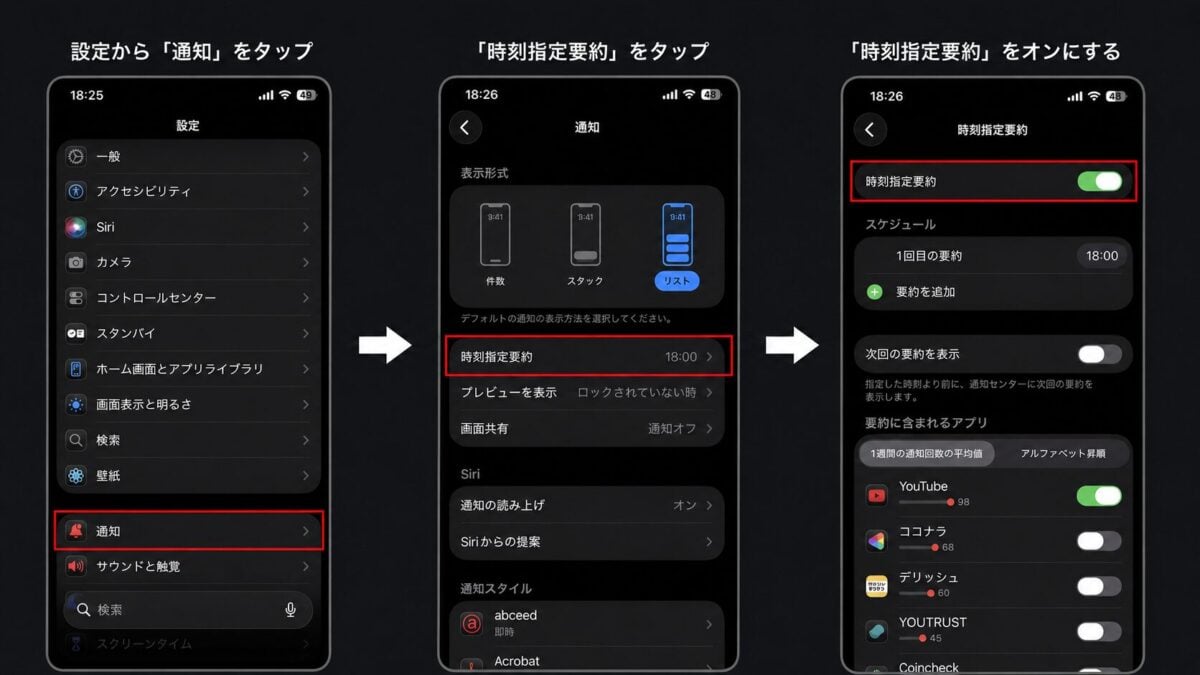時刻指定要約の設定の仕方を示した画像