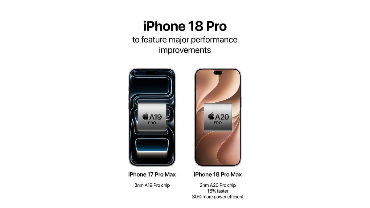 iPhone18 Pro AH 0820