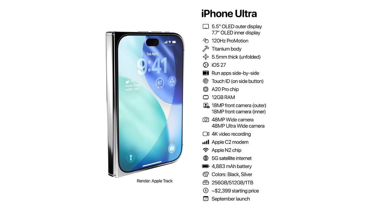 iPhone Ultra AH 0824