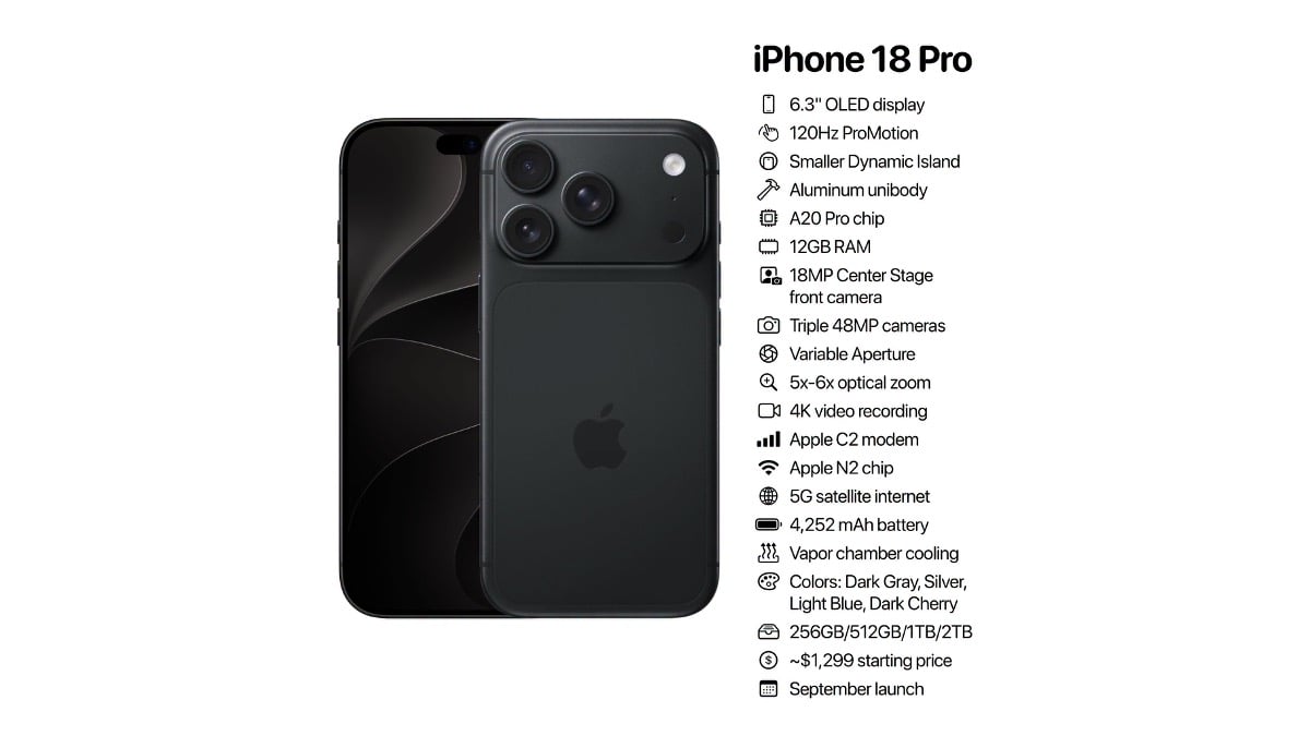 iPhone18 Pro AH 0824_2