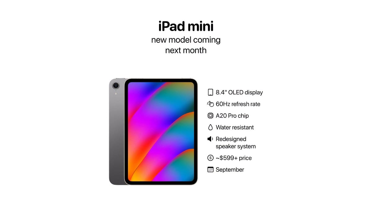 iPad mini OLED AH 0826