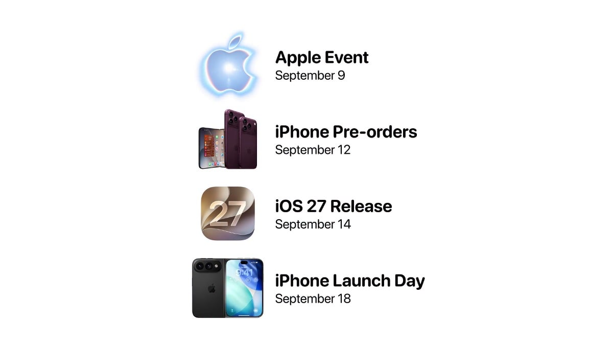 iphone18 pro order AH