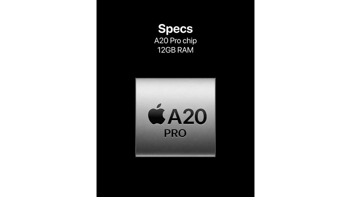 A20 Pro AH 0830