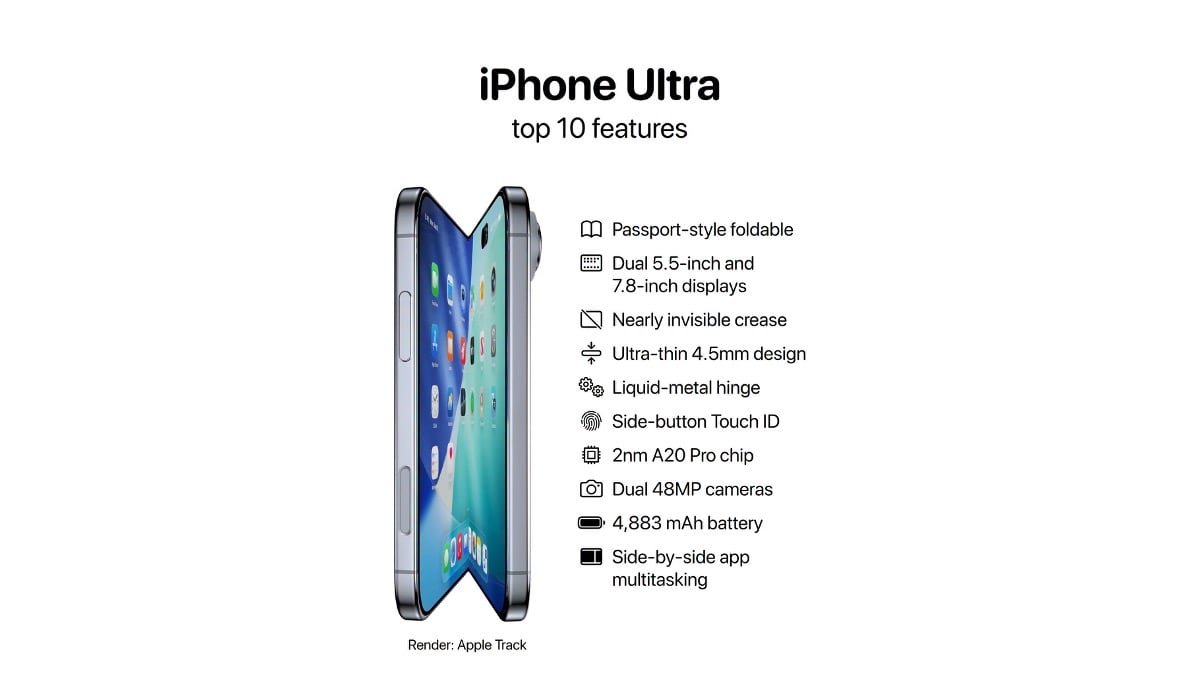 iphone ultra AH 0901_2