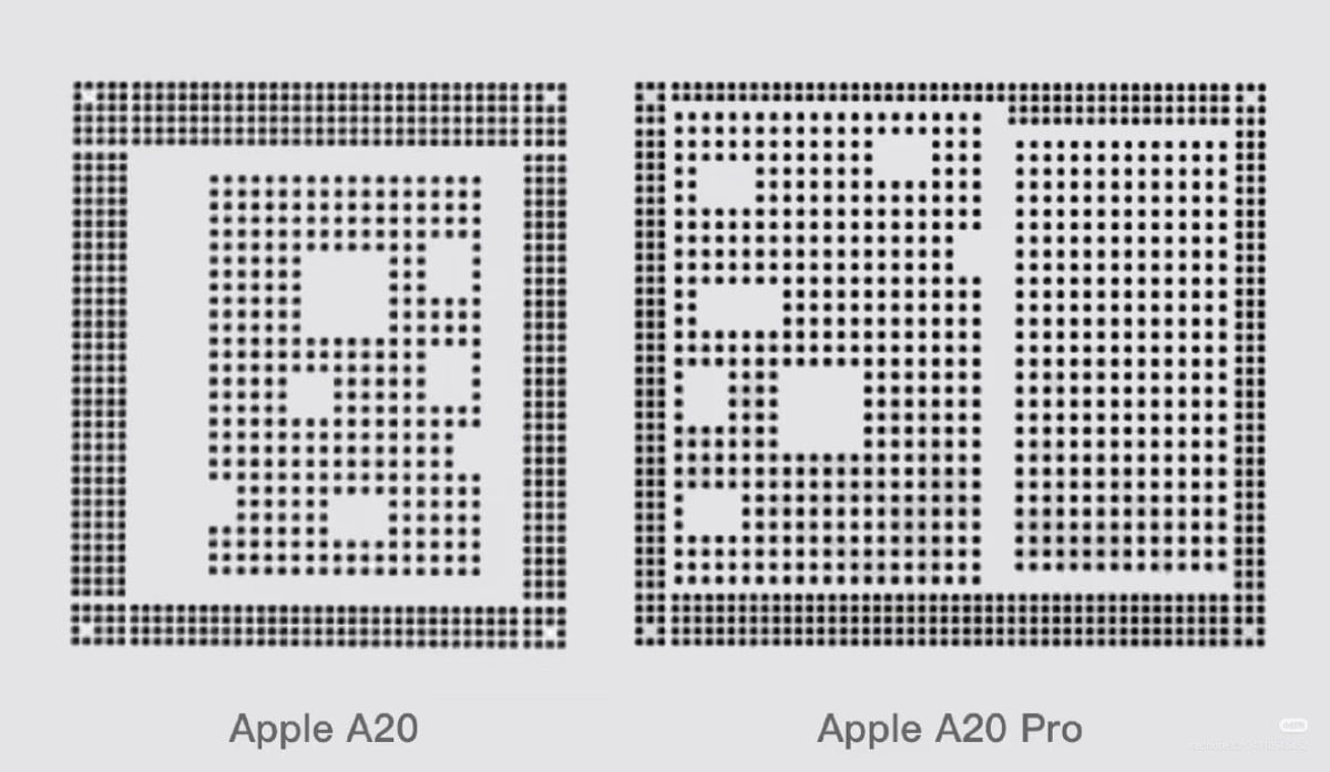 A20 ProはWMCMでA20はPoP継続か〜パッケージ技術に違いあり