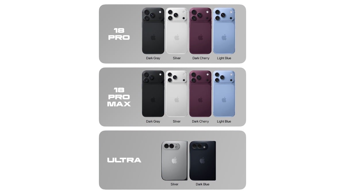 iPhone18 Proの3色目はシルバー？それともグレー？ソースにより意見分かれる