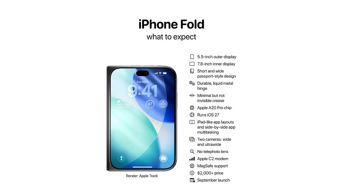 iPhone Ultra AH 0902