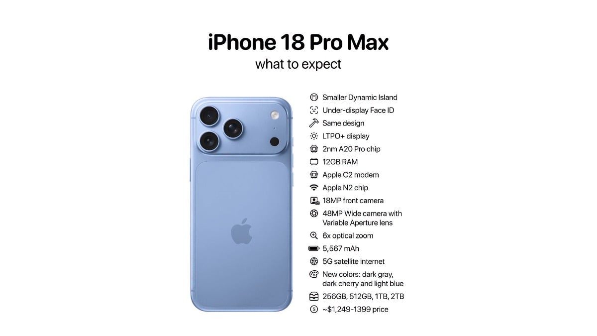 iPhone18 Pro AH 0905