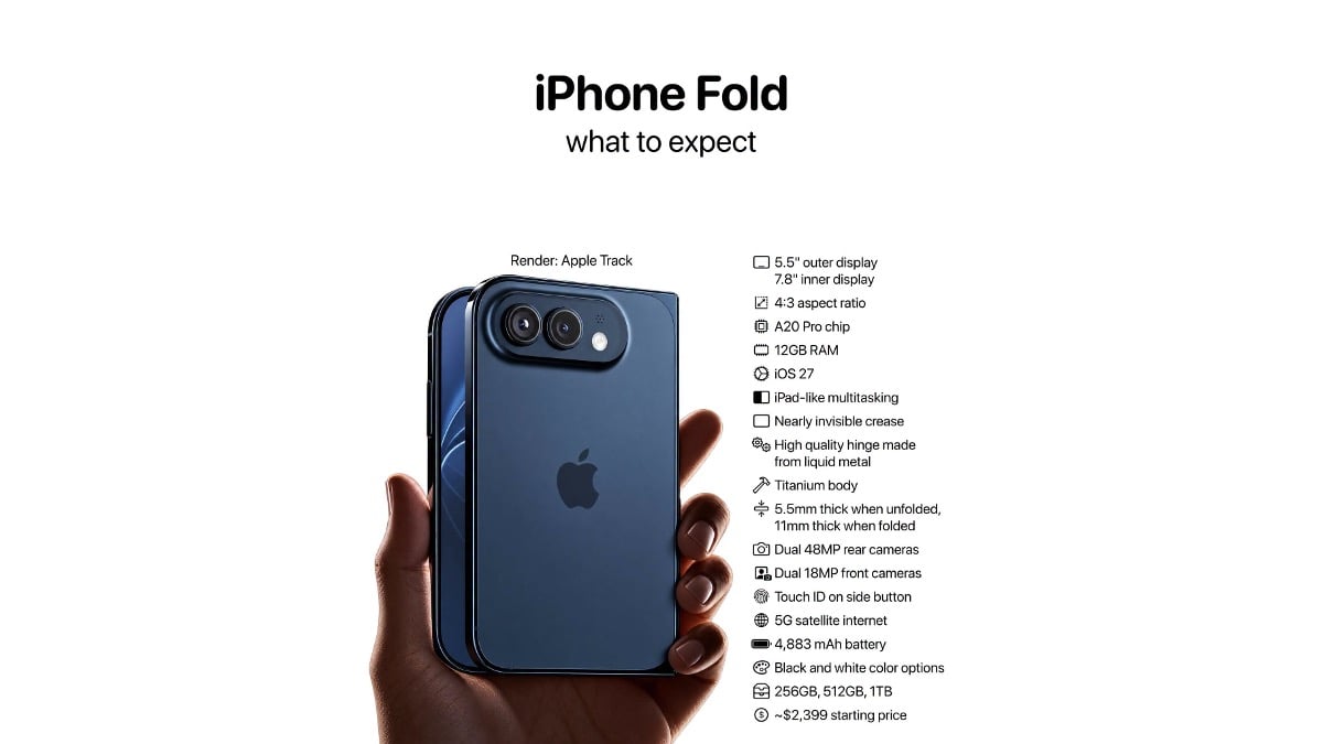 折りたたみiPhone向けケースをSpigenが示唆？本体カラーやモデル名の新情報も