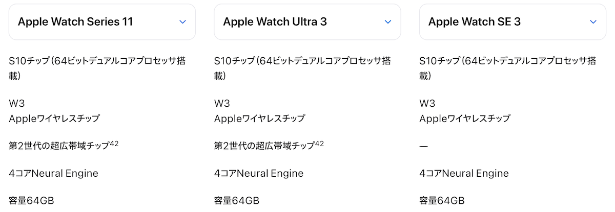 AW compare_1