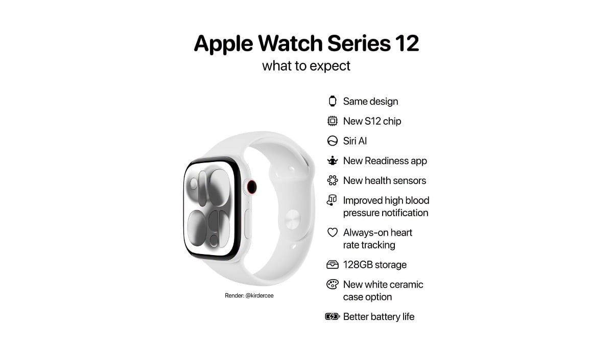 Apple Watch Series 12 AH 0908