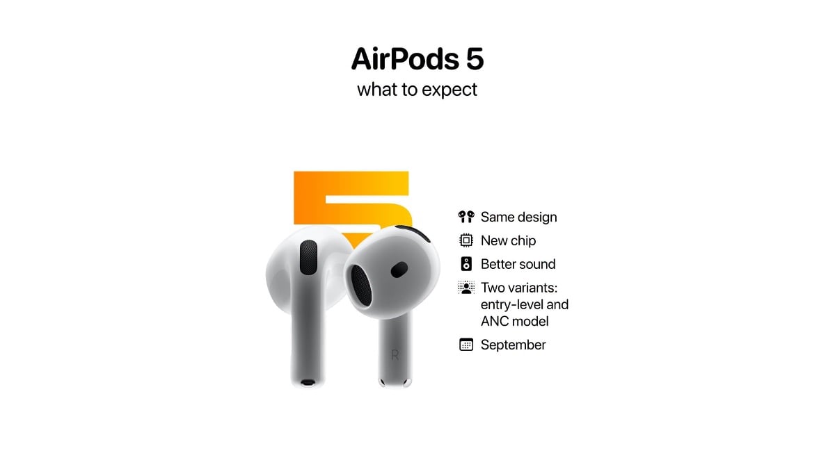AirPods 5 AH 0909