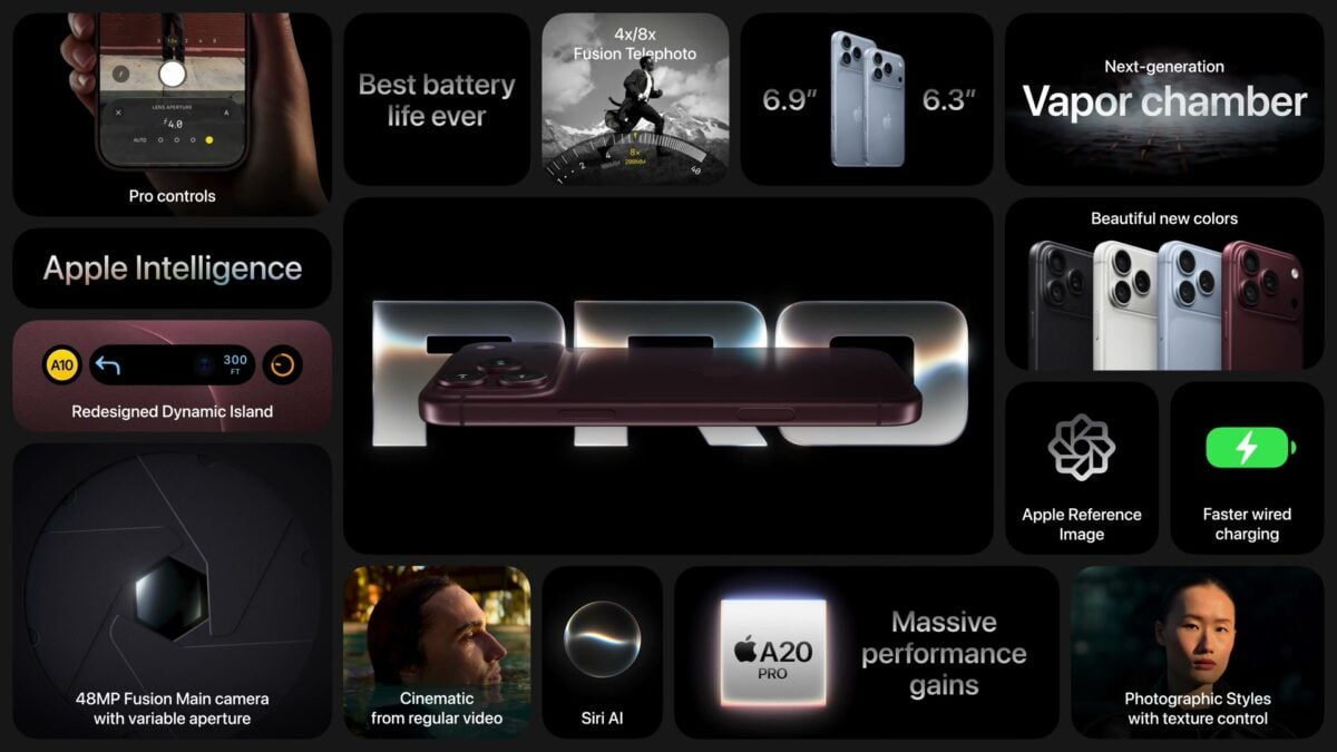 Apple iPhone18 Pro