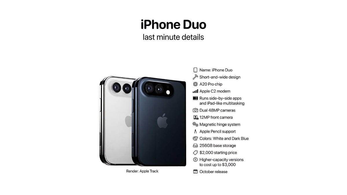 iPhone Duo AH 0909