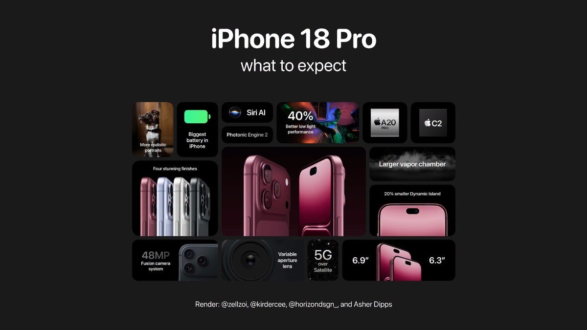 iPhone18 Pro AH 0909