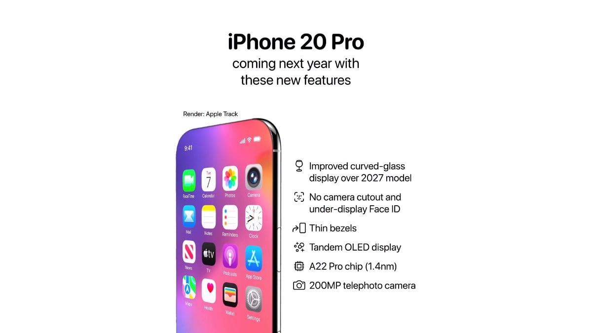 iPhone20 AH 0909