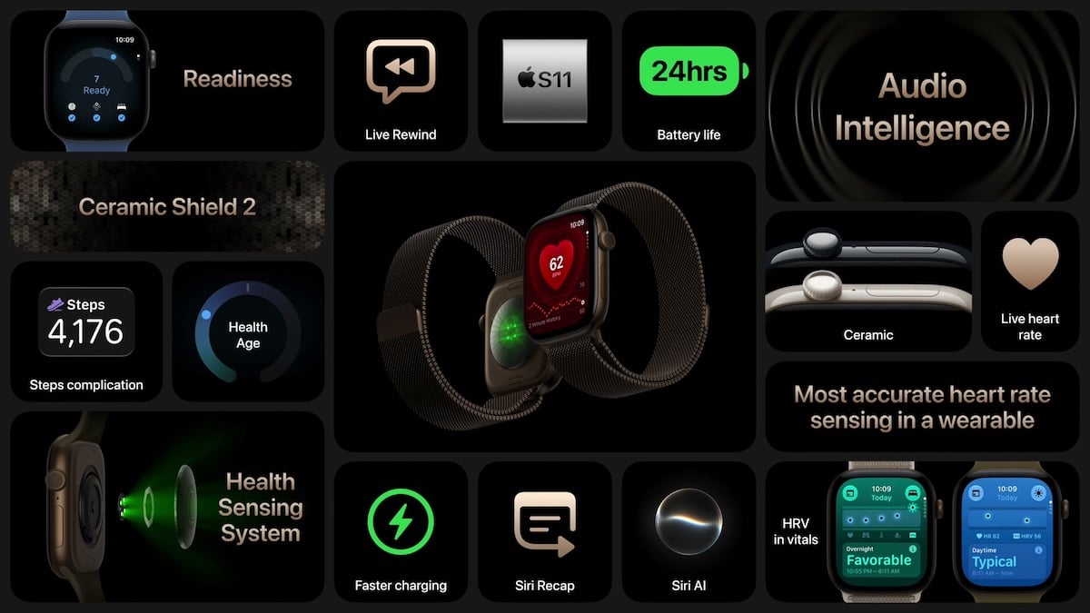 Apple Watch Series 12 Ultra 4_9