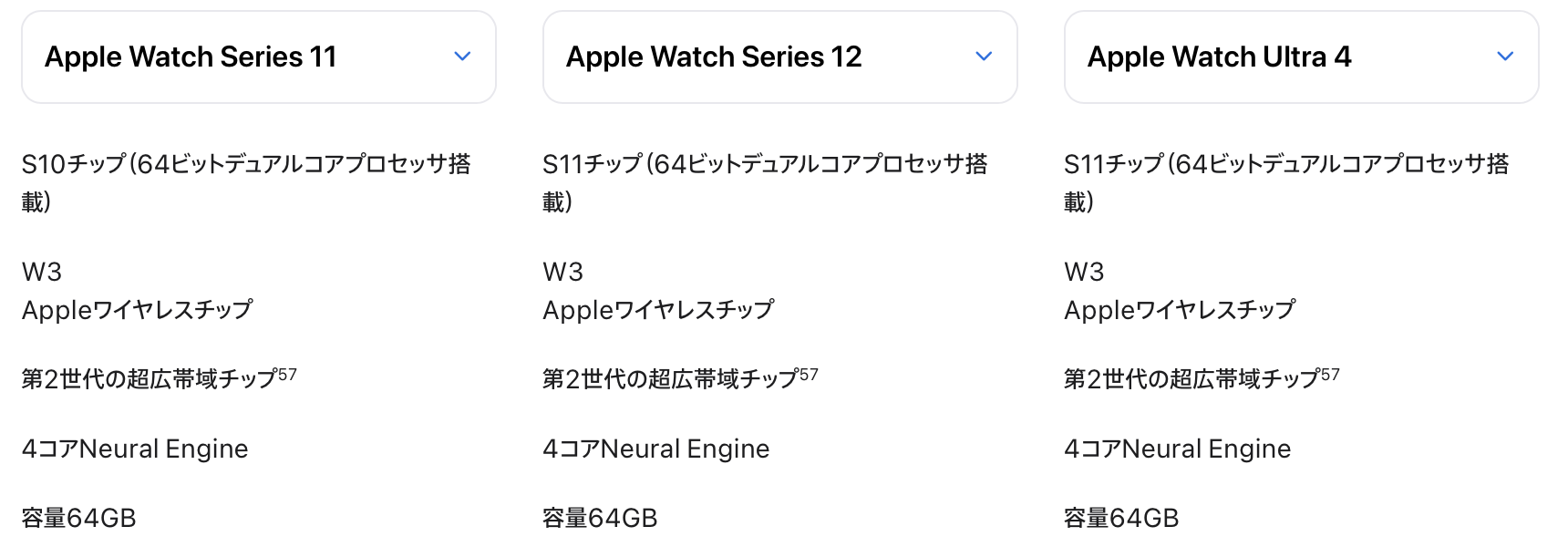 apple watch 2026_1