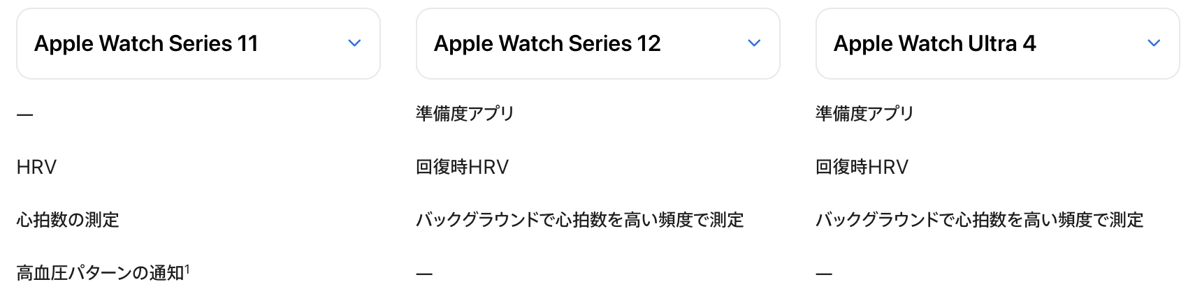 apple watch 2026_2