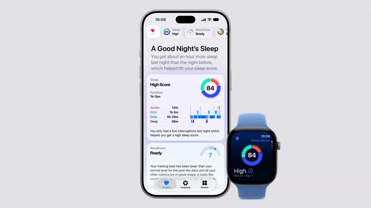 iOS27 ヘルスケア インサイト