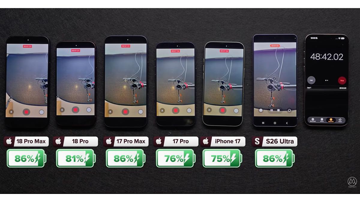 iPhone18 Pro test youtube_1