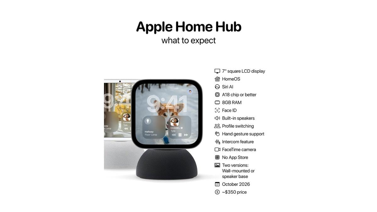 th_Home Hub AH 0922