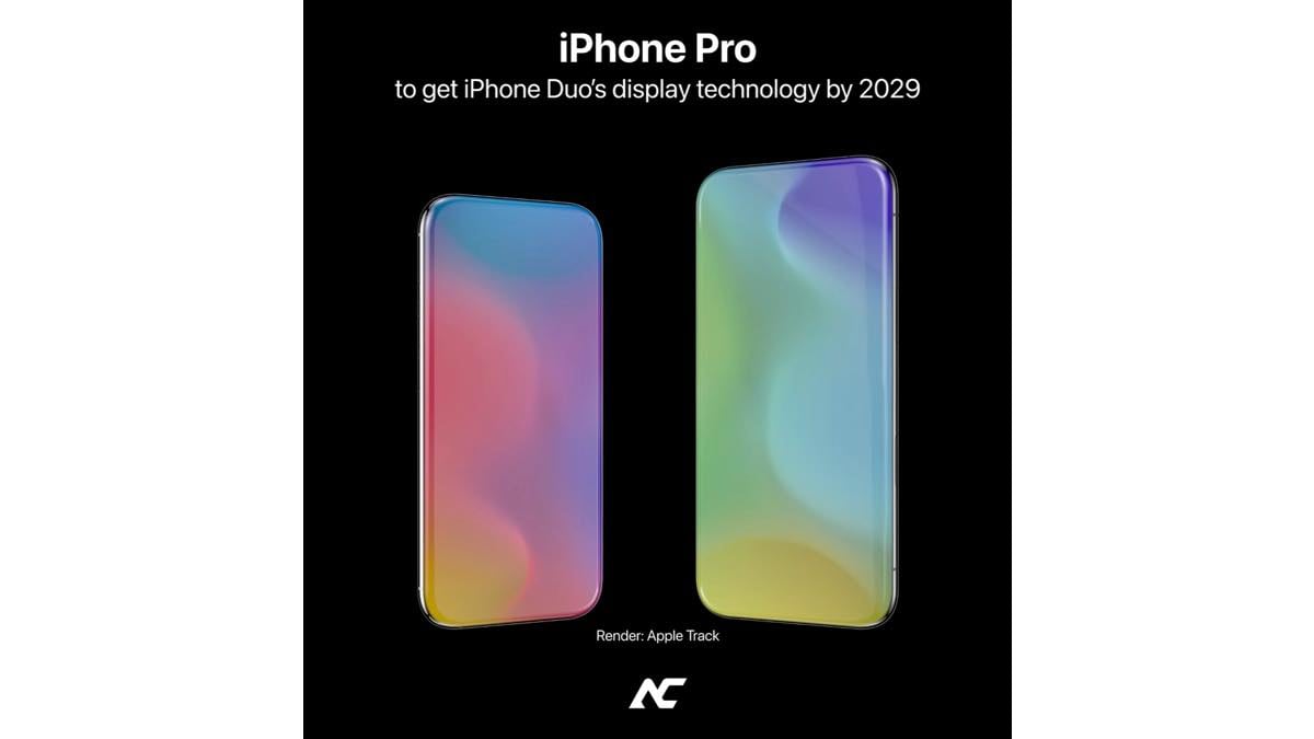 iphone pro 2029 AC