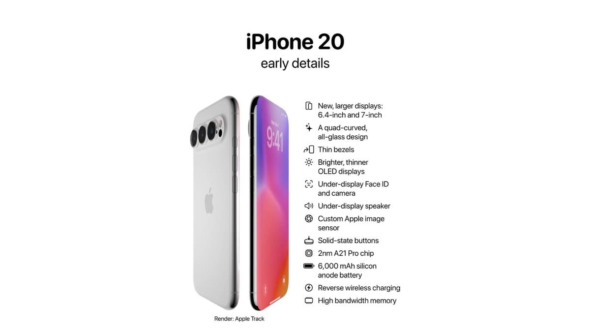 iPhone20 AH 0925