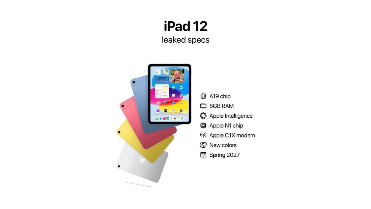ipad a19 AH
